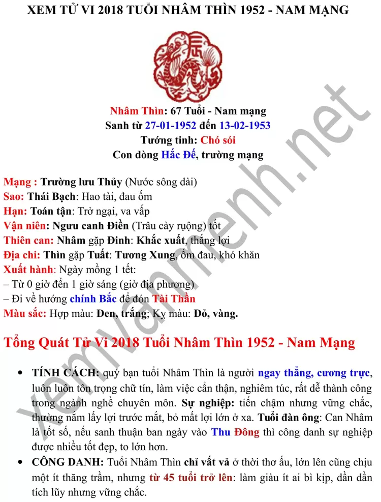 tu-vi-tuoi-nham-thin-nam-2018-nam-mang