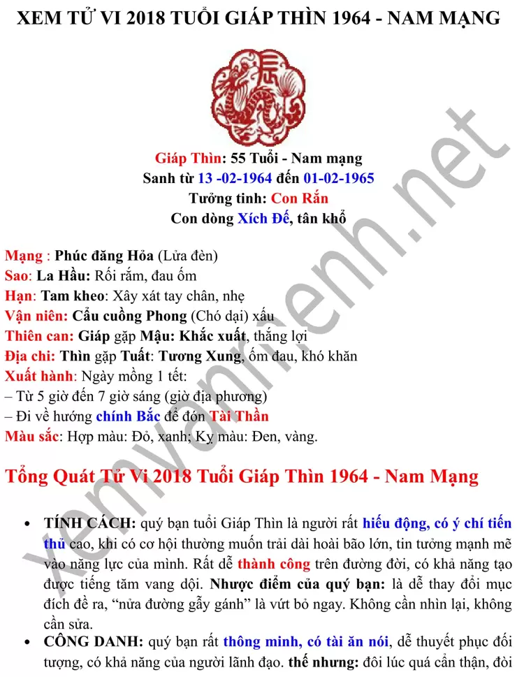 tu-vi-tuoi-giap-thin-nam-2018-nam-mang