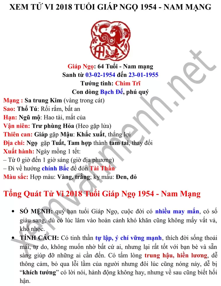 tu-vi-tuoi-giap-ngo-nam-2018-nam-mang