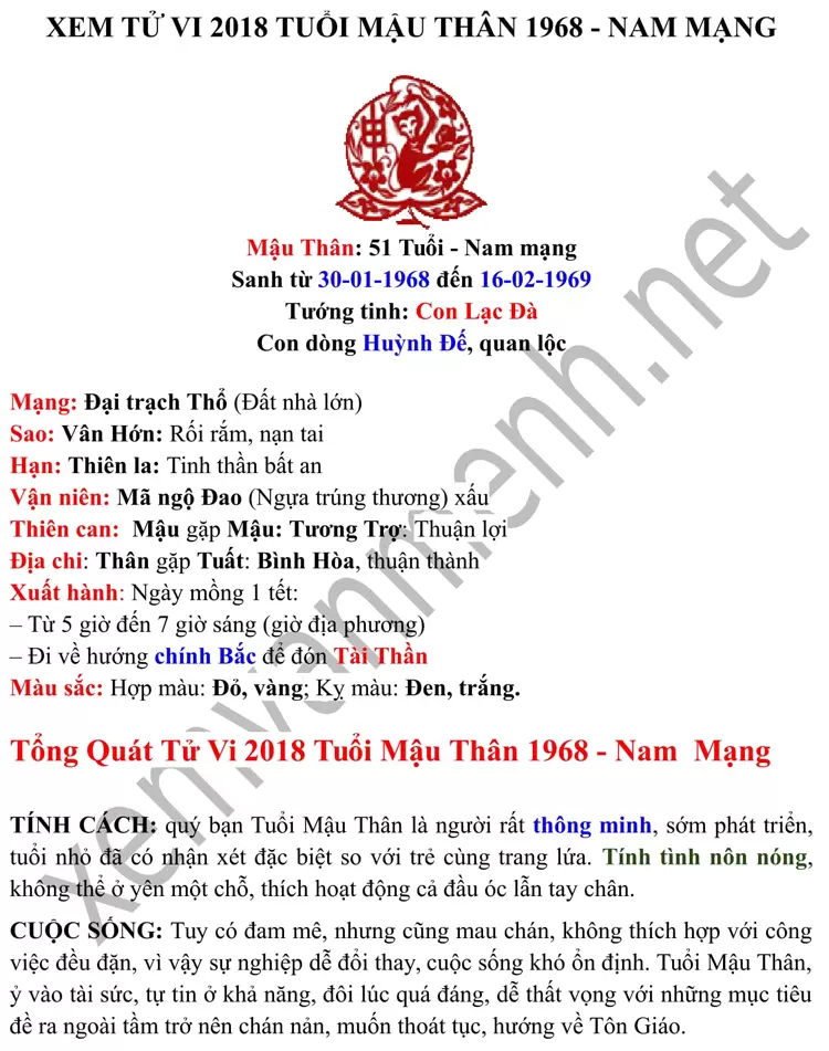 tu-vi-tuoi-mau-than-nam-2018-nam-mang