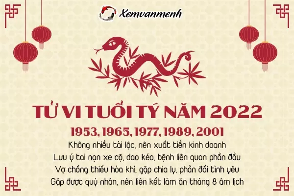 tu-tuoi-ti-nam-2022