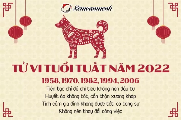 tu-vi-tuoi-tuat-nam-2022